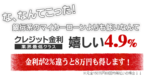 車選びは総額でご検討ください!