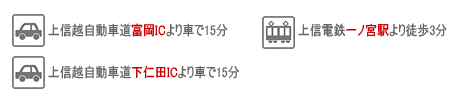 必要時間